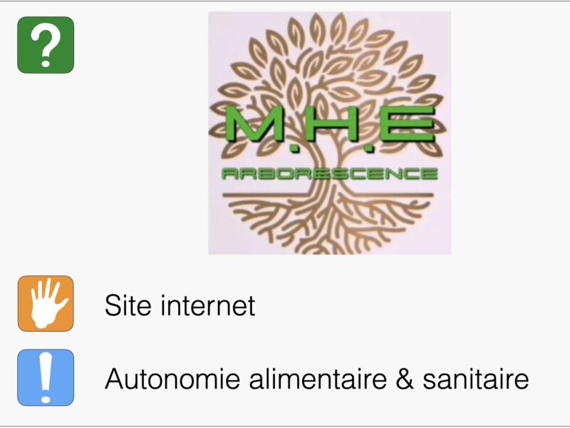 Stratégie MHE : organisation des Libres pour les besoins fondamentaux